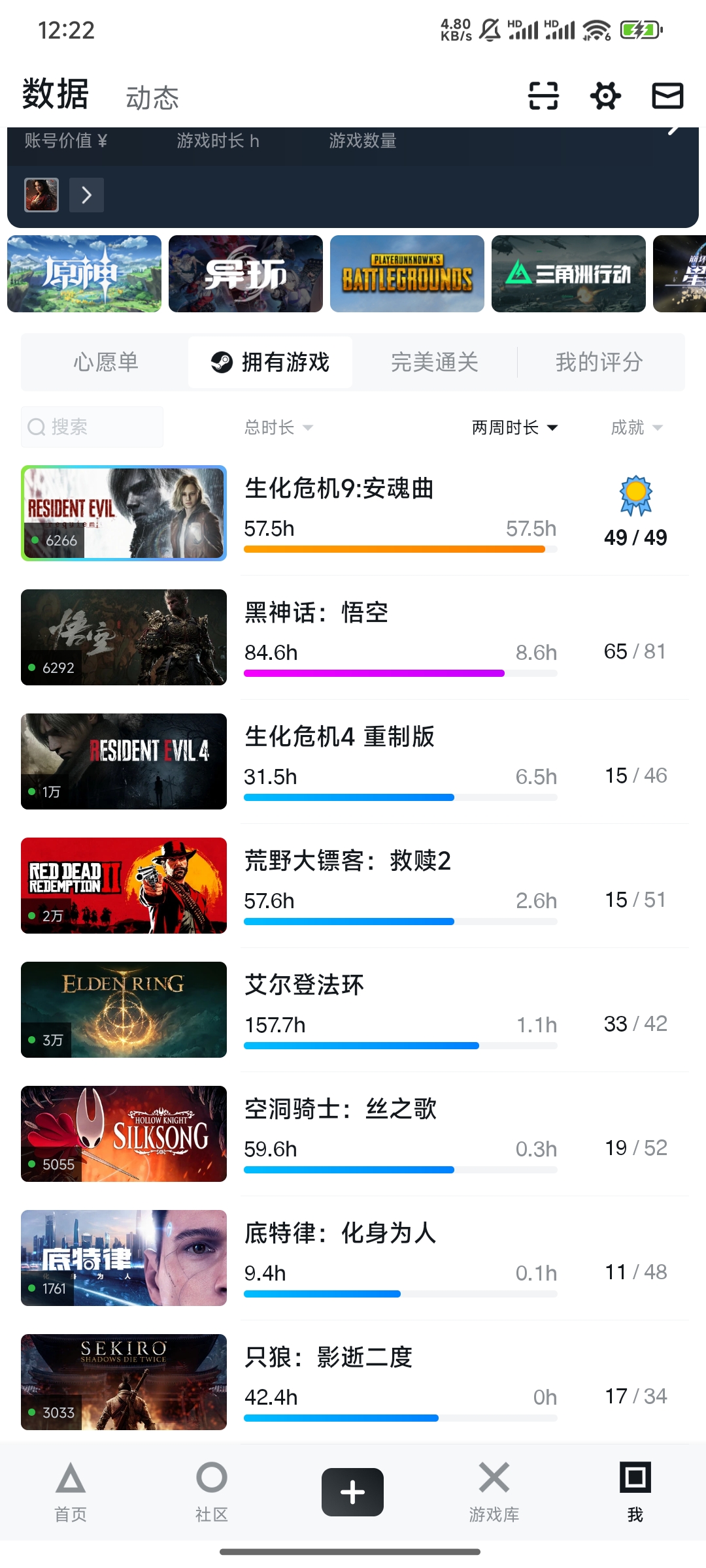 许愿个匹诺曹的谎言 和黑暗之魂系列 只要出我就买