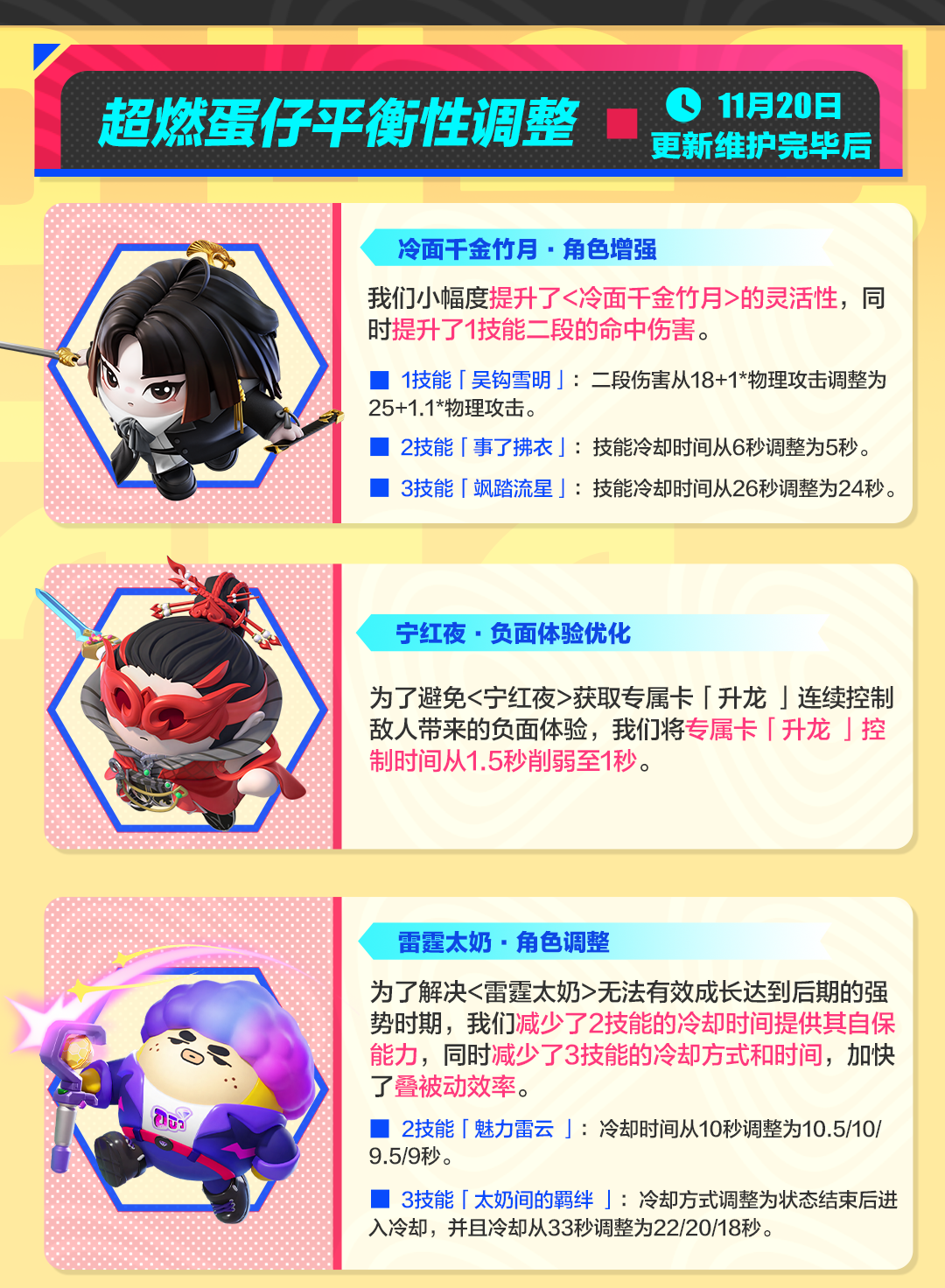 【超燃系列玩法】平衡性调整与系列优化