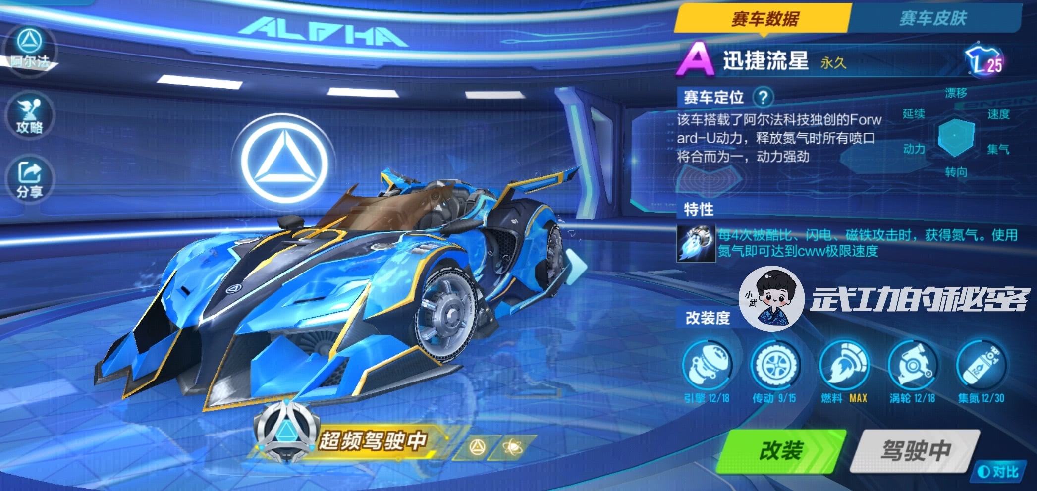 qq飞车手游指挥官值得入手吗