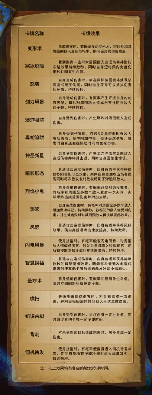 掌握来自炉石的全新力量