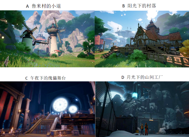 【已开奖】哪一处的风景最让你喜欢？