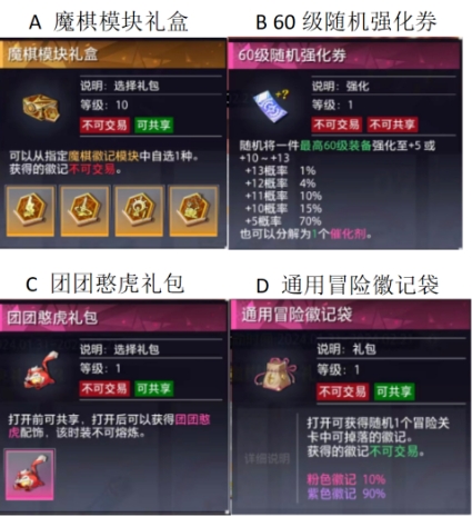 【已开奖】你最喜欢哪个新春奖励？