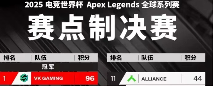 VKG战队的战术密码 原来在这款游戏早已写就