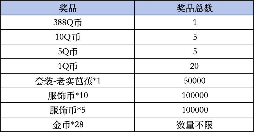 《和平精英》Livelink活动规则