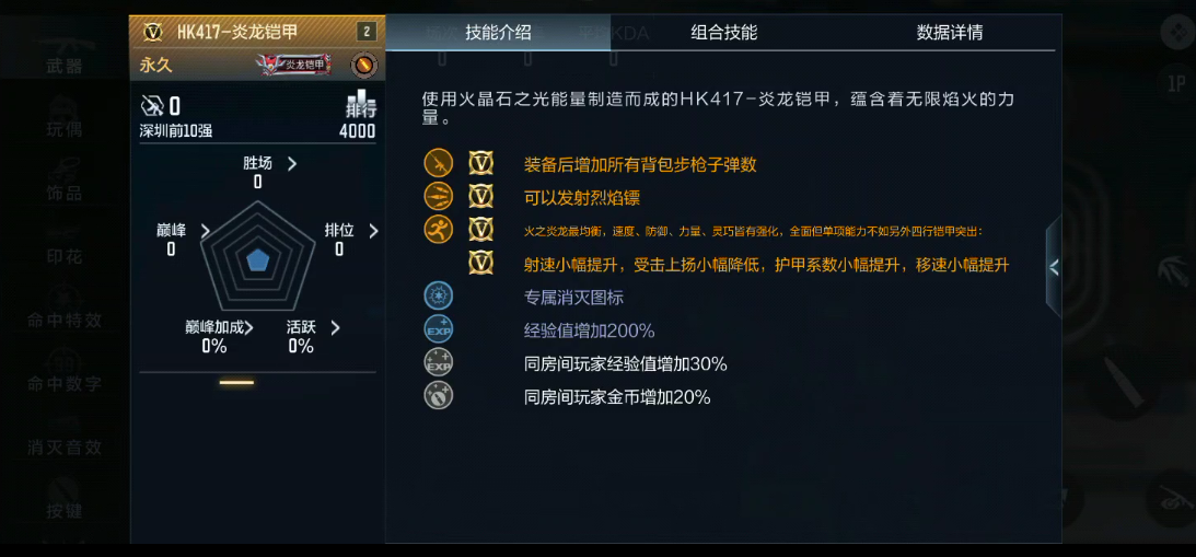 溶于烈焰，消于晨曦HK417-炎龙铠甲武器详细评测！