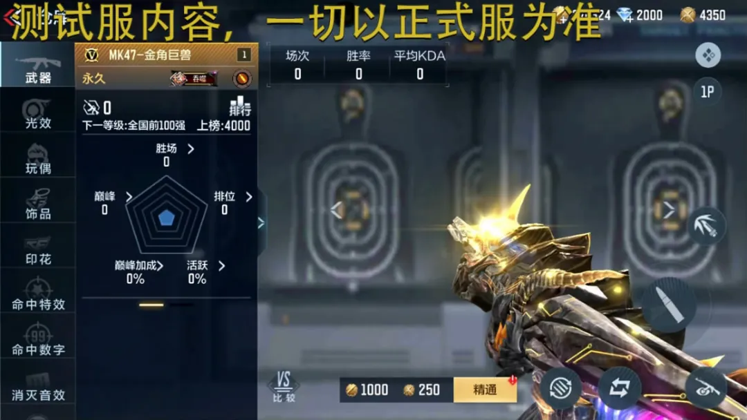新版本 | MK47-金角巨兽到来，全面解析！