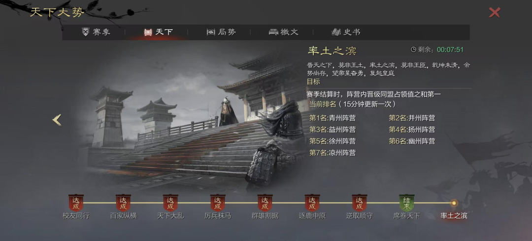 2025青春校友赛正式结算丨恭喜青州阵营获得征服冠军！