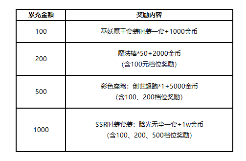 【线下活动】艾叶飘香赴盛会，稀缺好物尽数上新
