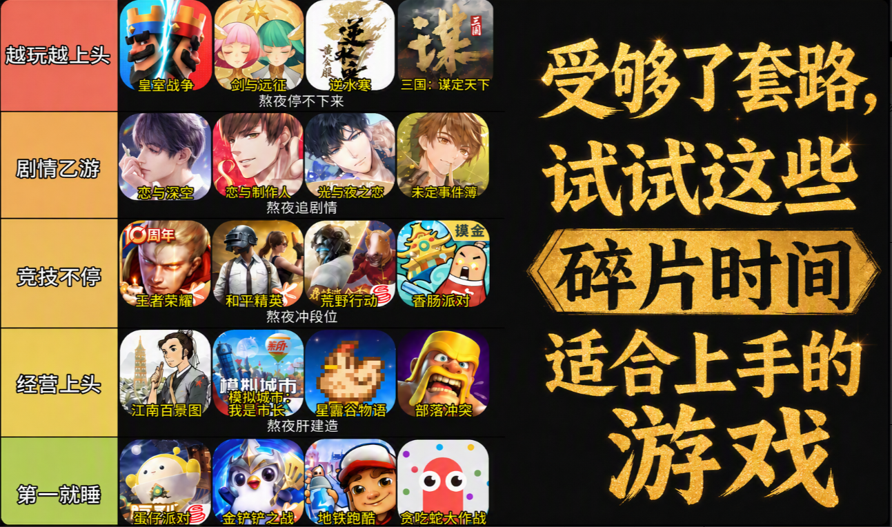 受够了套路，试试这些碎片时间适合上手的游戏
