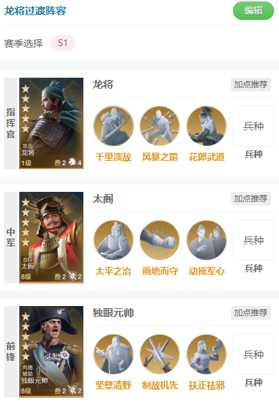 卡池评测-桃园盟誓包英雄解析
