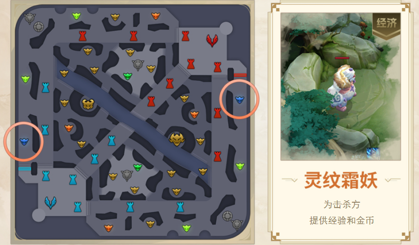 一脚踢出整个盛夏！SCT-M.细水新赛季保姆级打野教学！