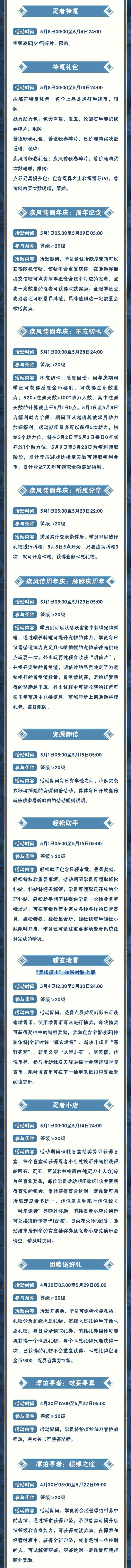 【本周公告】疾风传周年庆完成任务领300抽招募特别纪念忍者，高招送十连即将开启！