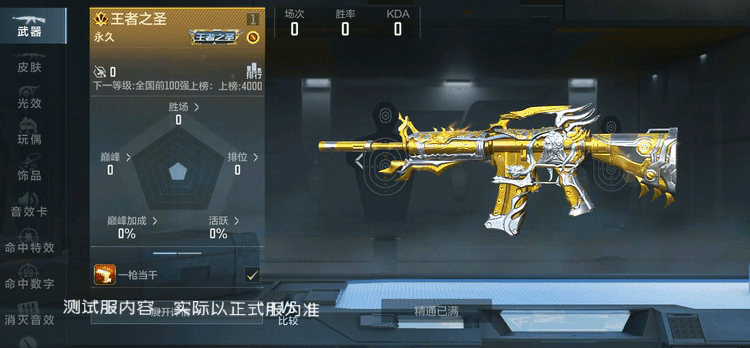 王者之圣、M4A1-武圣武器评测，返场武器精选推荐！