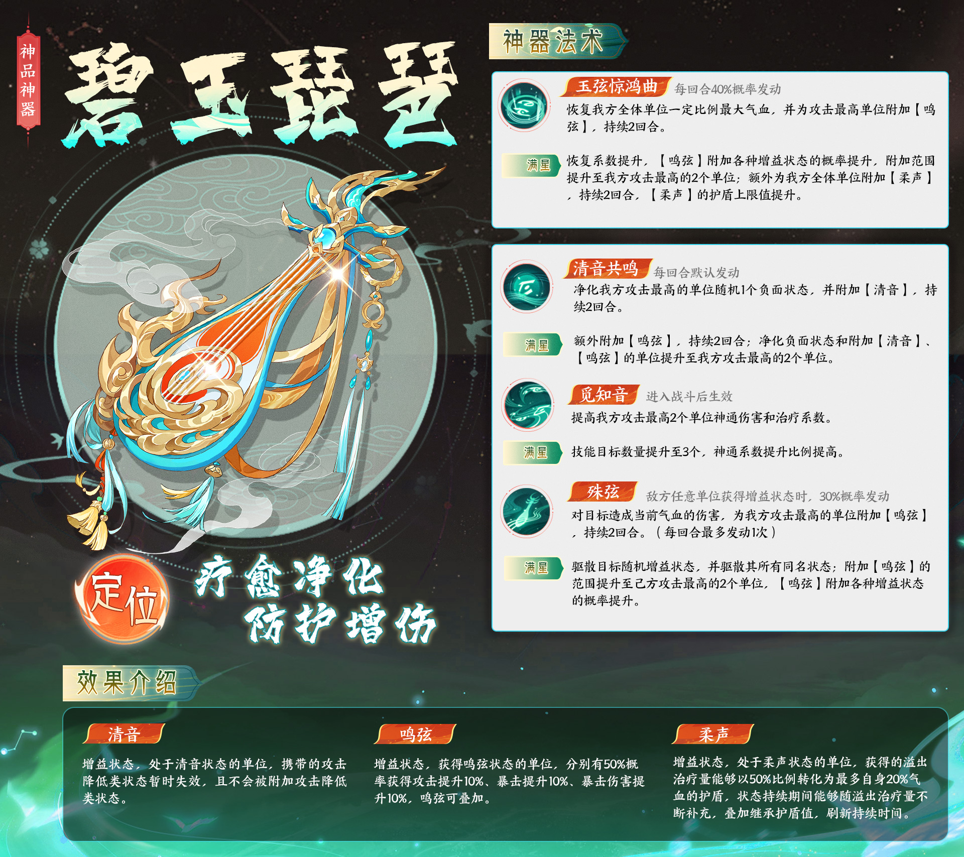 【活动公告】全新神品神器「碧玉琵琶」限时降临！