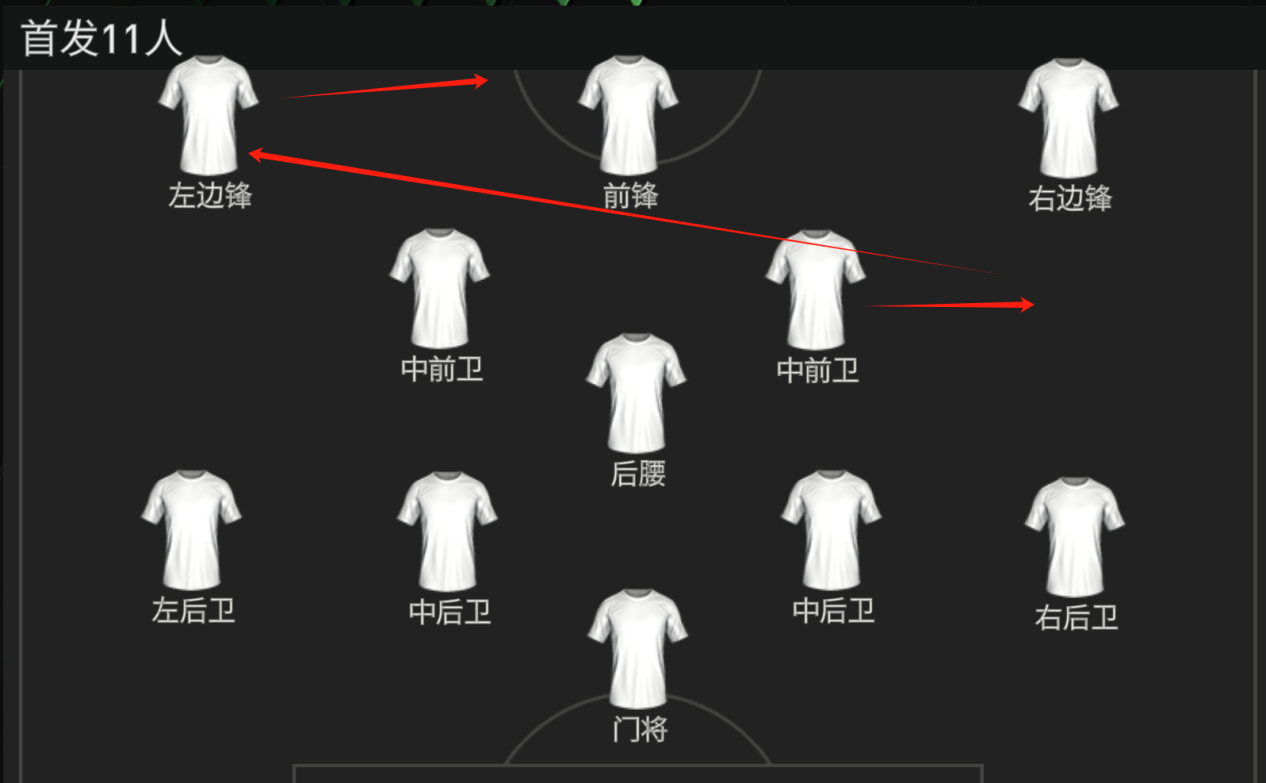 FC大师兄｜TOTY年度终极11人队套 上