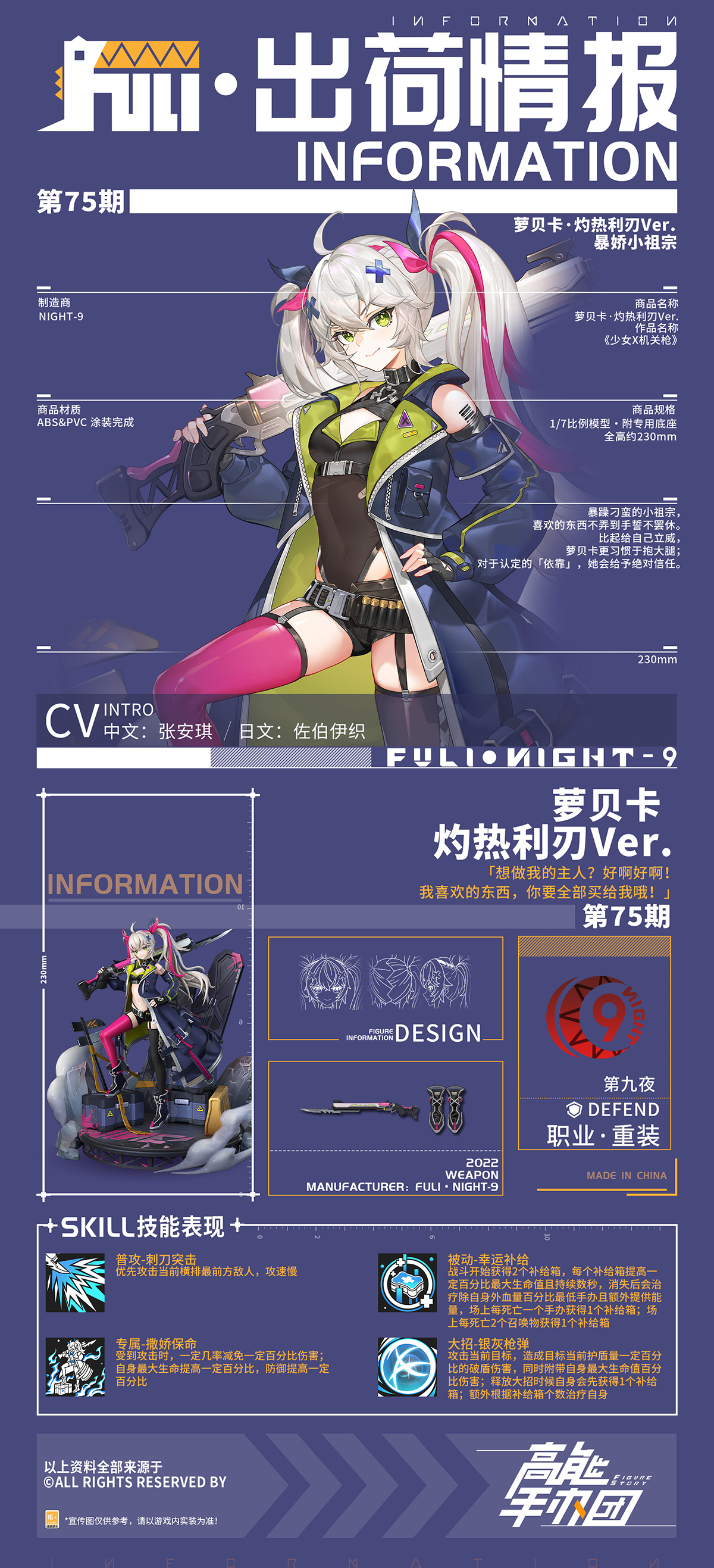 暴娇小祖宗，《高能手办团》萝贝卡出荷情报公开