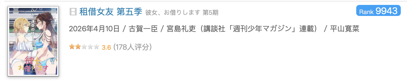 《租借女友》第五季“幻想NTR”名场面骂声一片！评分降至3.6，创系列新低