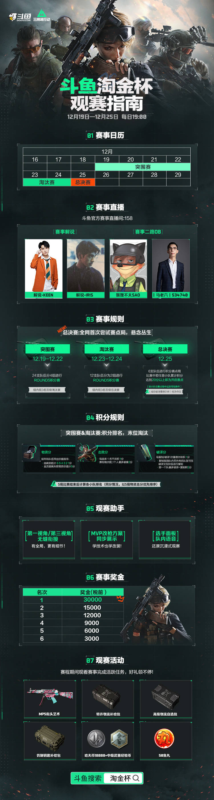 《三角洲行动》斗鱼淘金杯主播撤离赛，肾上腺素飙高的全新赛点赛制！