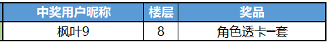 《赛尔计划》七夕节快乐！顾问有没有遇到想要见的人呢？