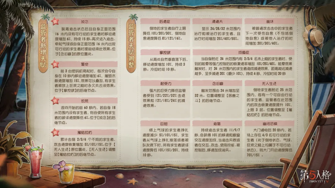 【共研服更新】2025年6月20日共研服更新内容