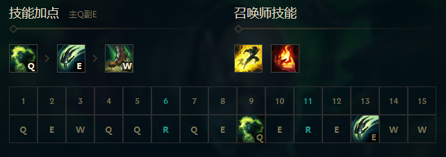 英雄联盟lol史 炼金术士(18)