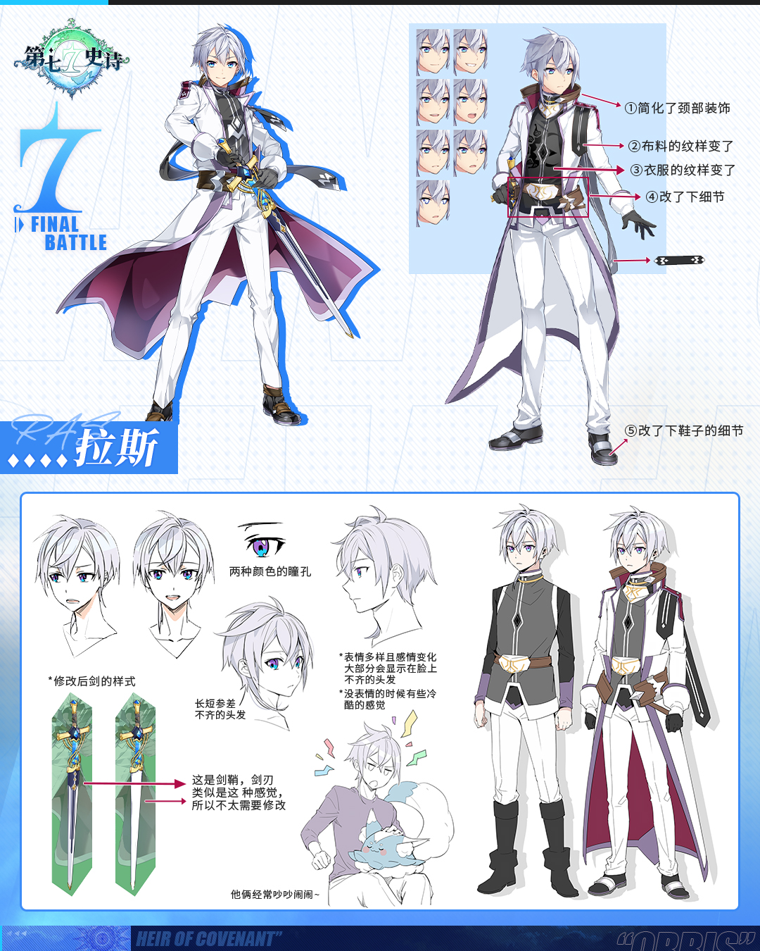 旅人设定集 | 拉斯·艾尔克雷尔