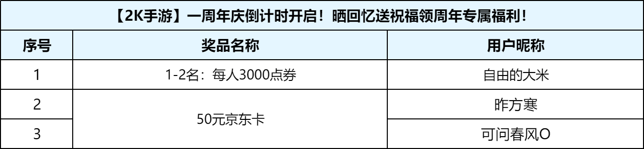 【已开奖】一周年庆倒计时开启！晒回忆送祝福领周年专属福利！