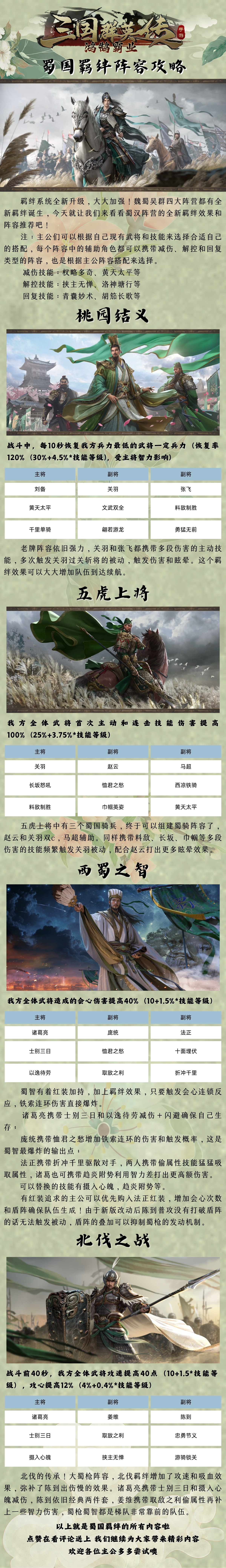 新增蜀汉羁绊