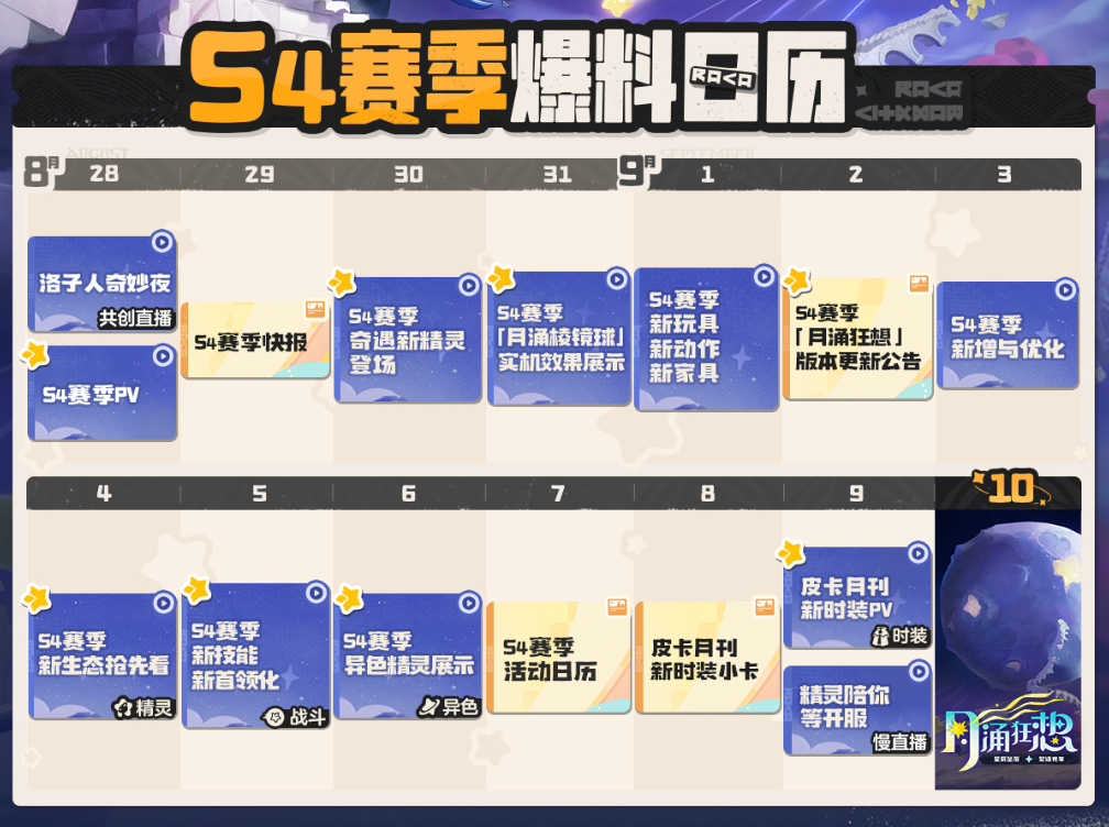 游戏资讯：《洛克王国世界》S4赛季定档；《金铲铲之战》五周年狂欢盛典公布