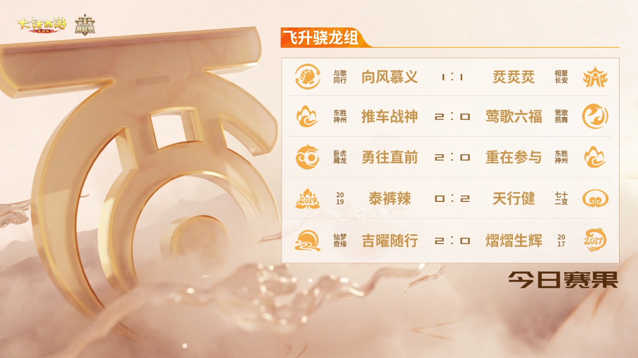 11月19日赛事速递！群雄巅峰赛S10惊心动魄！