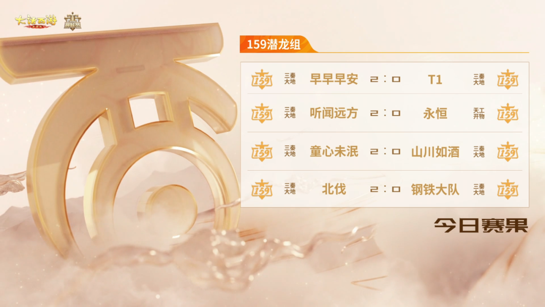 11月15日战报速递！风云变幻，群雄巅峰赛S10强强对决！