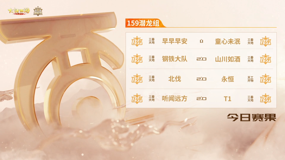 11月5日战报速递！群雄巅峰赛S10热火朝天！