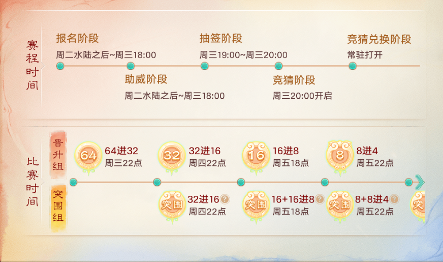 第三十五届群雄逐鹿争霸赛即将开战，谁人能登顶群雄？