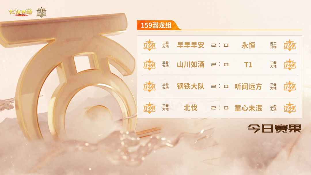 群雄巅峰赛S10第一周赛事战报！常规赛11月12日精彩继续！