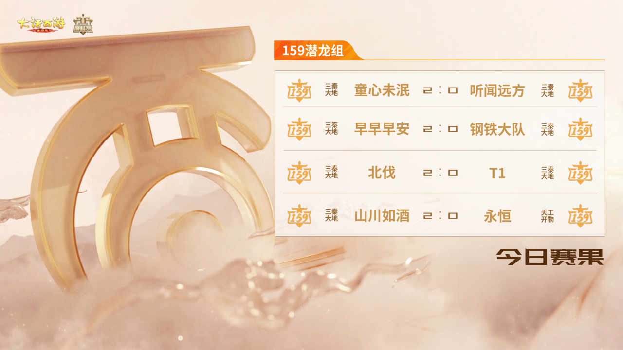 11月13日赛事速递！群雄巅峰赛S10燃战八方！