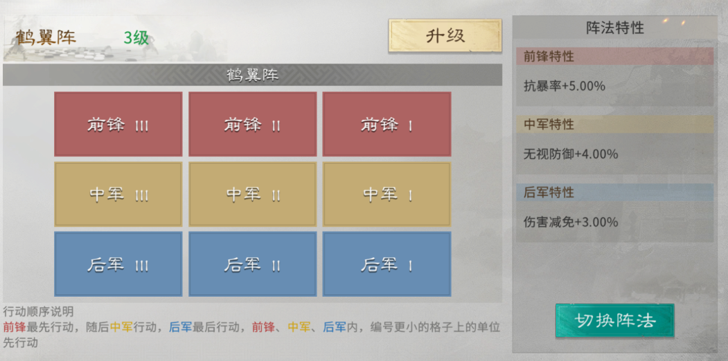 群体压血，斩杀收尾——残血斩杀队