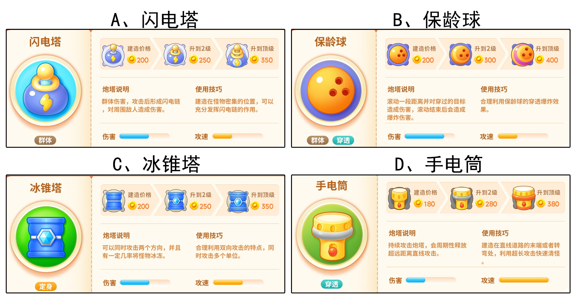 【已开奖】周赛最不常用的炮塔是哪个？