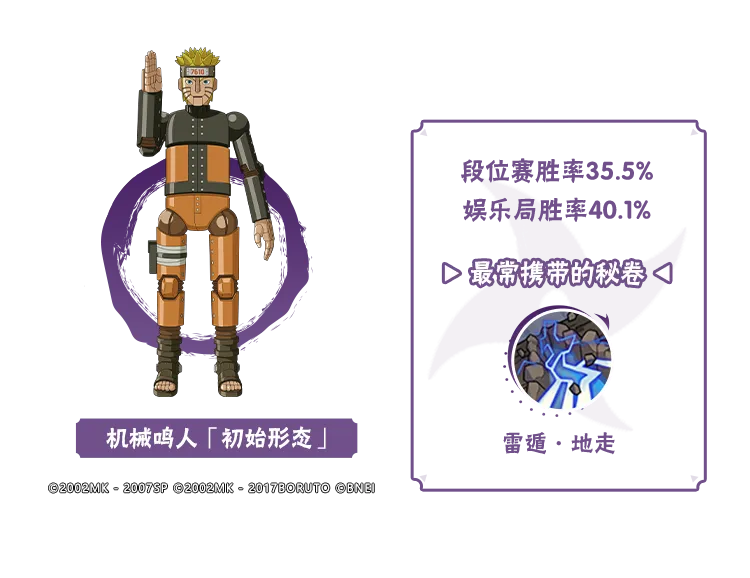 【李姓分析】10月忍者数据请查收！这些忍者榜上有名？