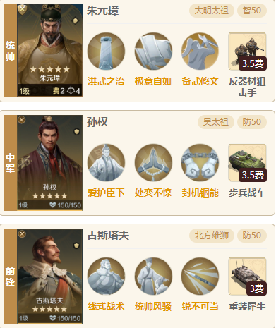 【机甲狂潮】朱元璋古斯塔夫原来搭配他才最强？