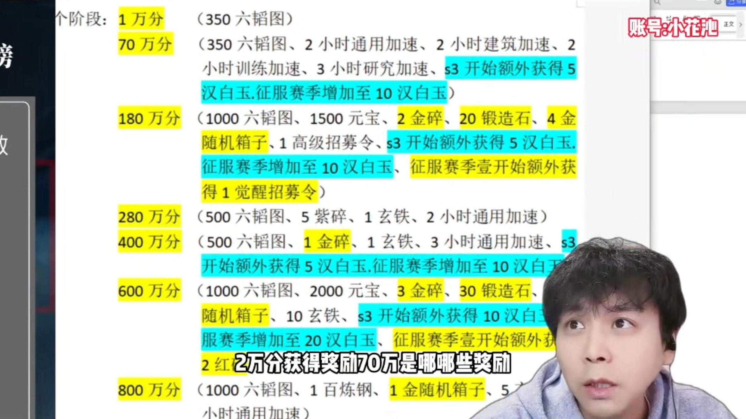 【讨论】各个赛季的同盟角逐奖励