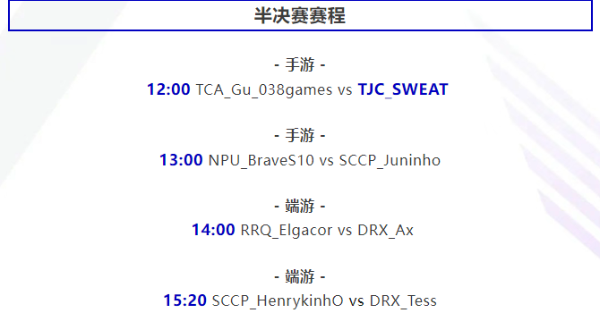 【今日赛果】恭喜中国选手TJC_SWEAT成功晋级半决赛！