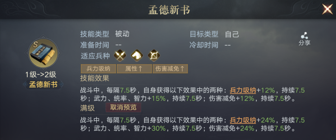 武将爆料丨单骑入阵，身拒万众！