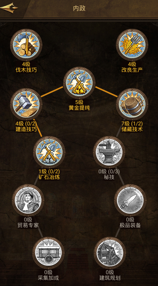 大学科技怎么玩？不同玩法大不同！