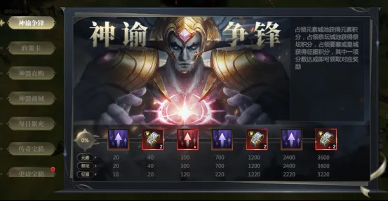 神火攻略丨快把我的歪门炮扛出来！小佐拉带你看神谕争锋政策卡怎么用~内含星钻码！