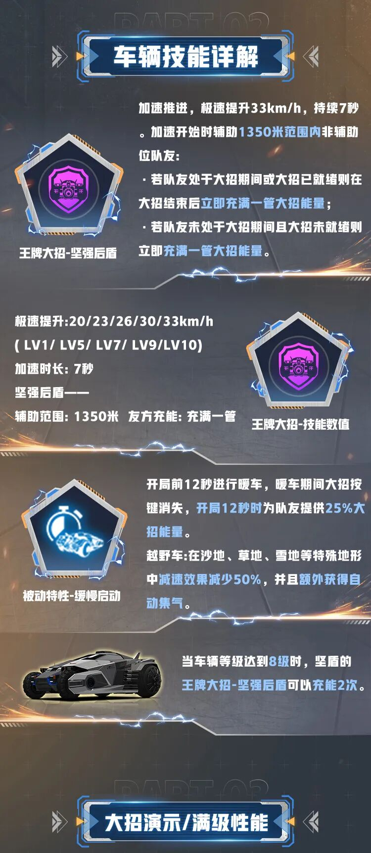 一管充满吗，有点意思