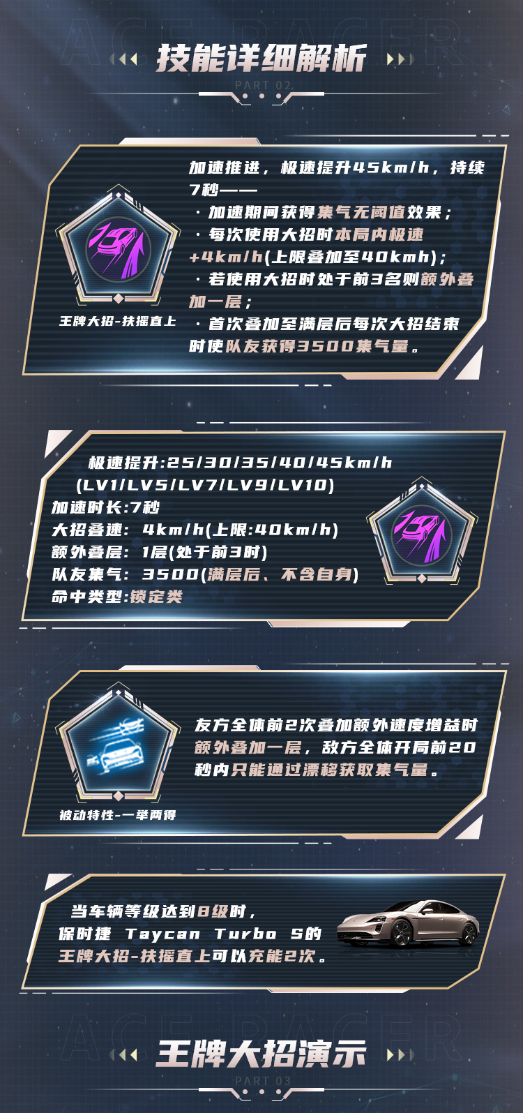 天平神车，跑车血统，开过一次就爱上！