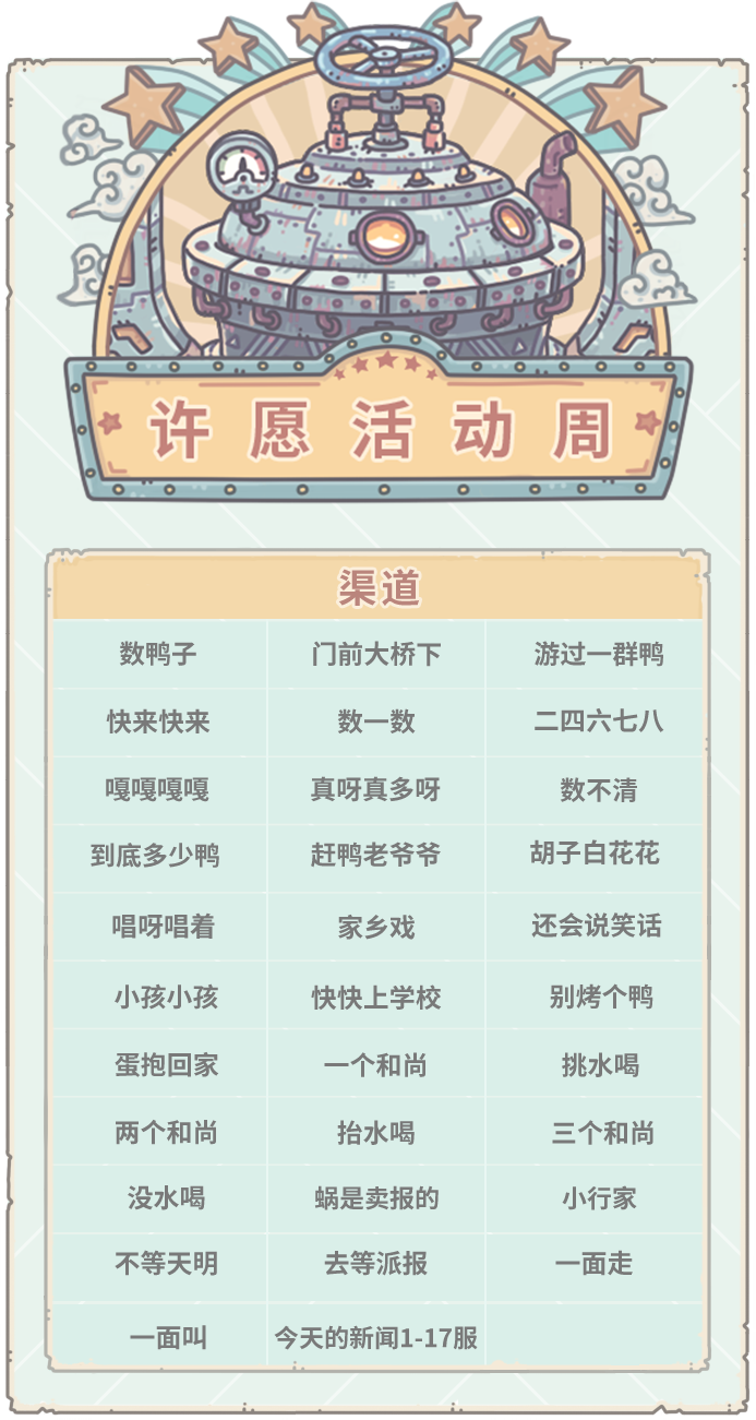 【活动预告】0218活动预告，大祈愿之阵开启！