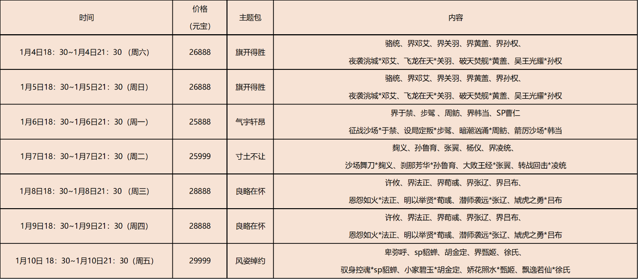 【官方活动】浓情腊八节