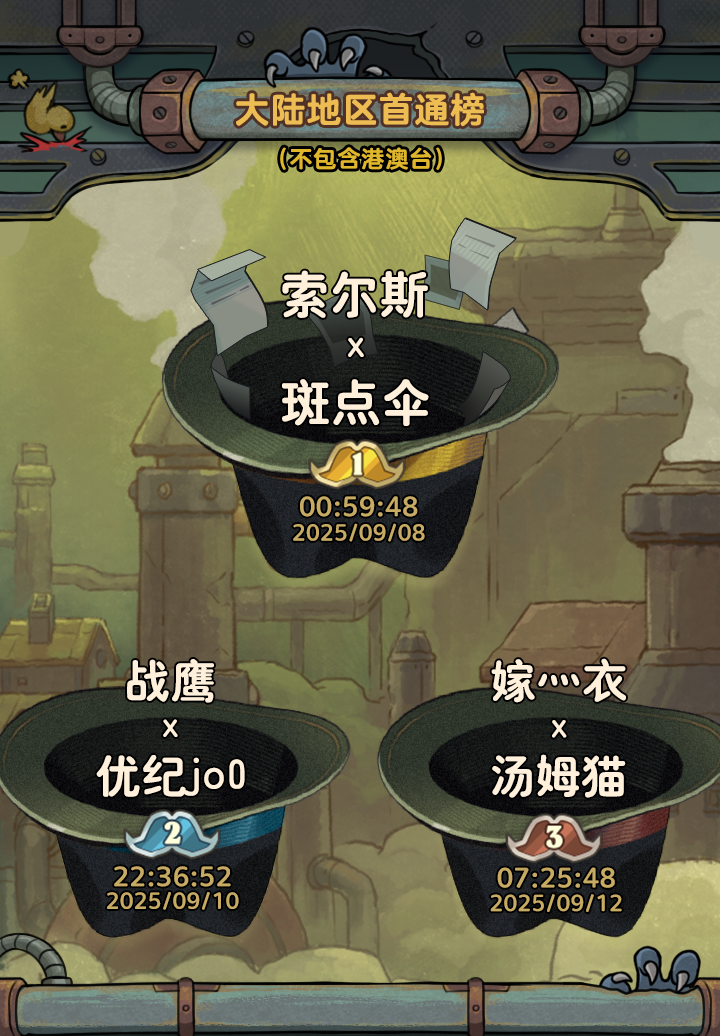 硬核操作一战封神！【神探嘎利略-双人绝境挑战】最终榜单公布！
