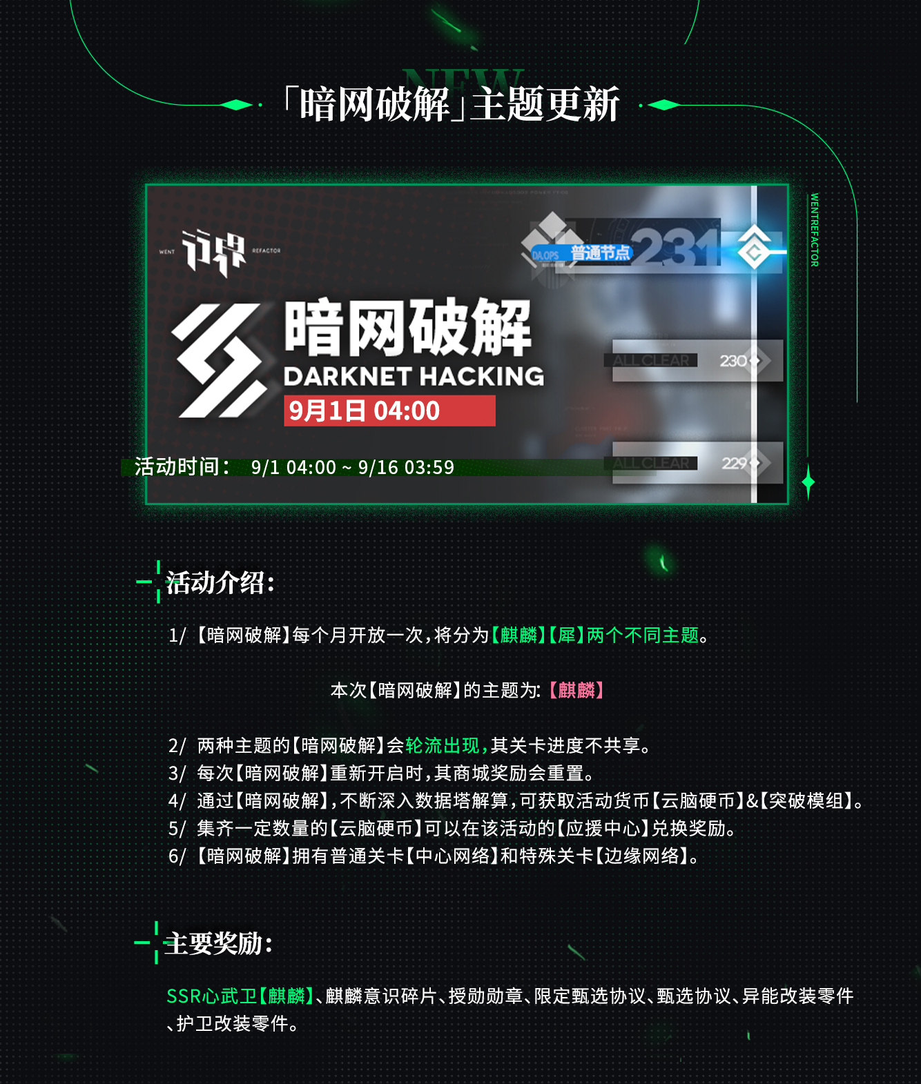 【行界】暗网破解及改装中心玩法介绍